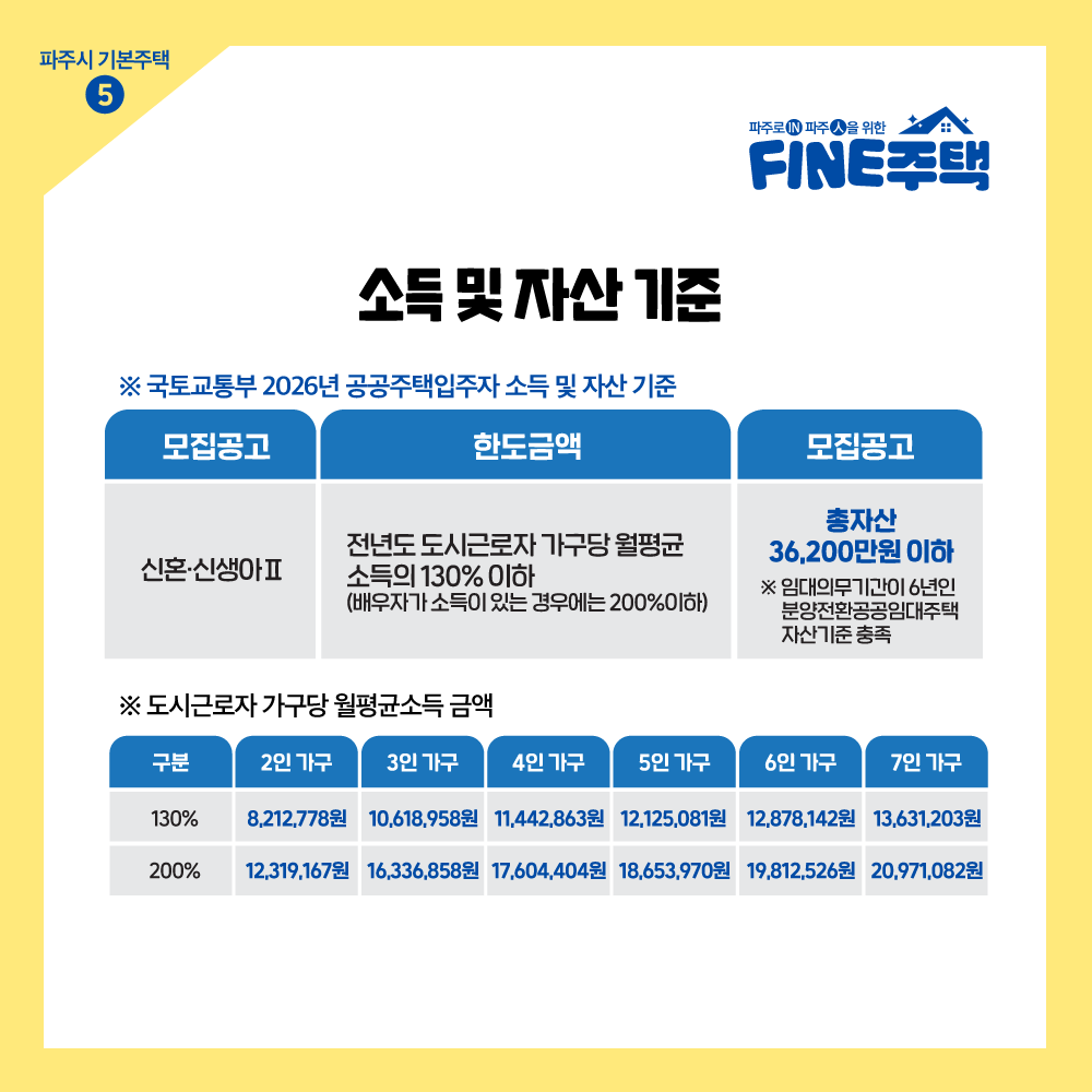 파인주택_카드뉴스5.png